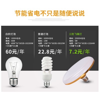 led土豪金飞碟灯泡 批发节能灯泡 e27大功率led球泡灯三防灯图2