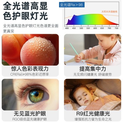 全光谱T8灯管教室护眼低蓝光一体化超亮读书馆LED节能家用T5高显图4