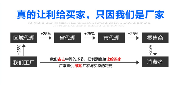 大城县魏胡弘发门帘厂-详情-_06.jpg