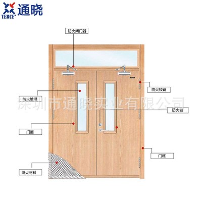 欧标木门木质防火门家用室内门实木门卧室门木门定 制防火消防门图3
