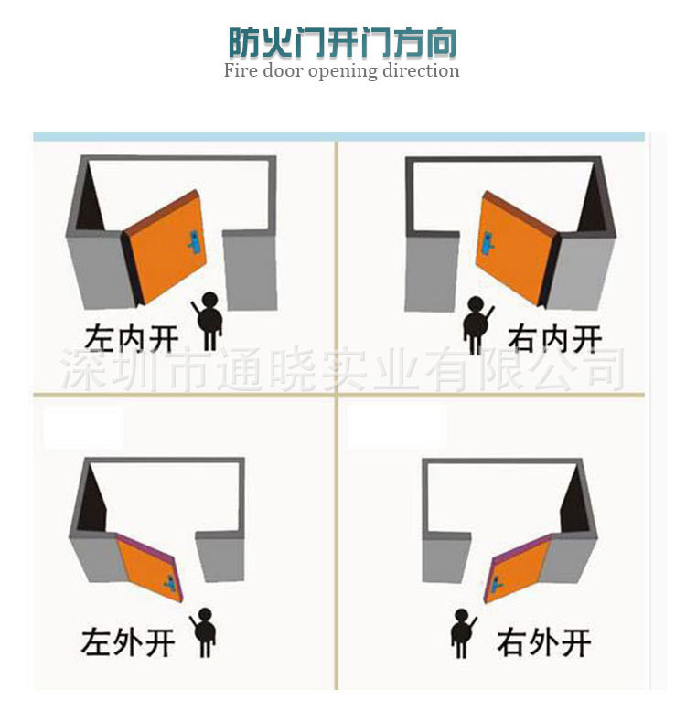 木质防火门_10