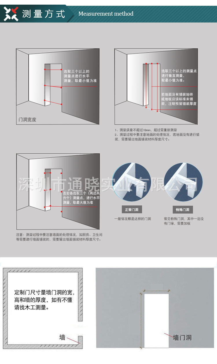 木质防火门_09
