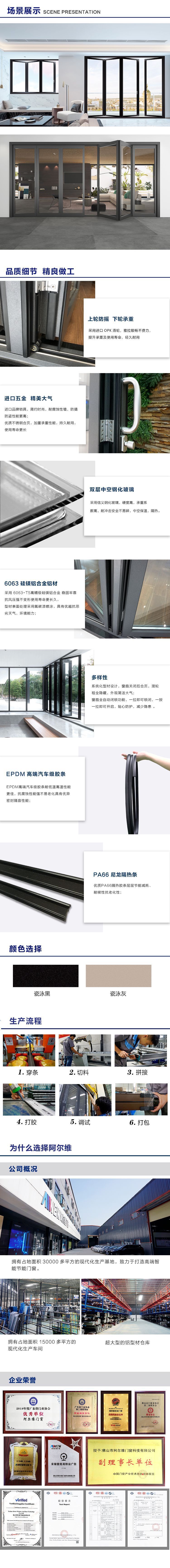 折叠门窗详细