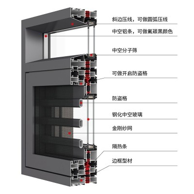佛山门窗工厂120断桥系统窗窗纱一体平开窗 隔音隔热铝合金玻璃窗图2