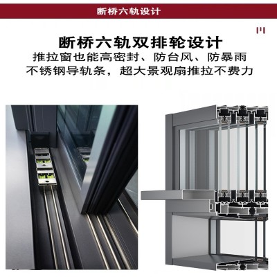 极窄全景六轨断桥铝合金推拉窗系统门窗122封阳台别墅玻璃平移窗图3