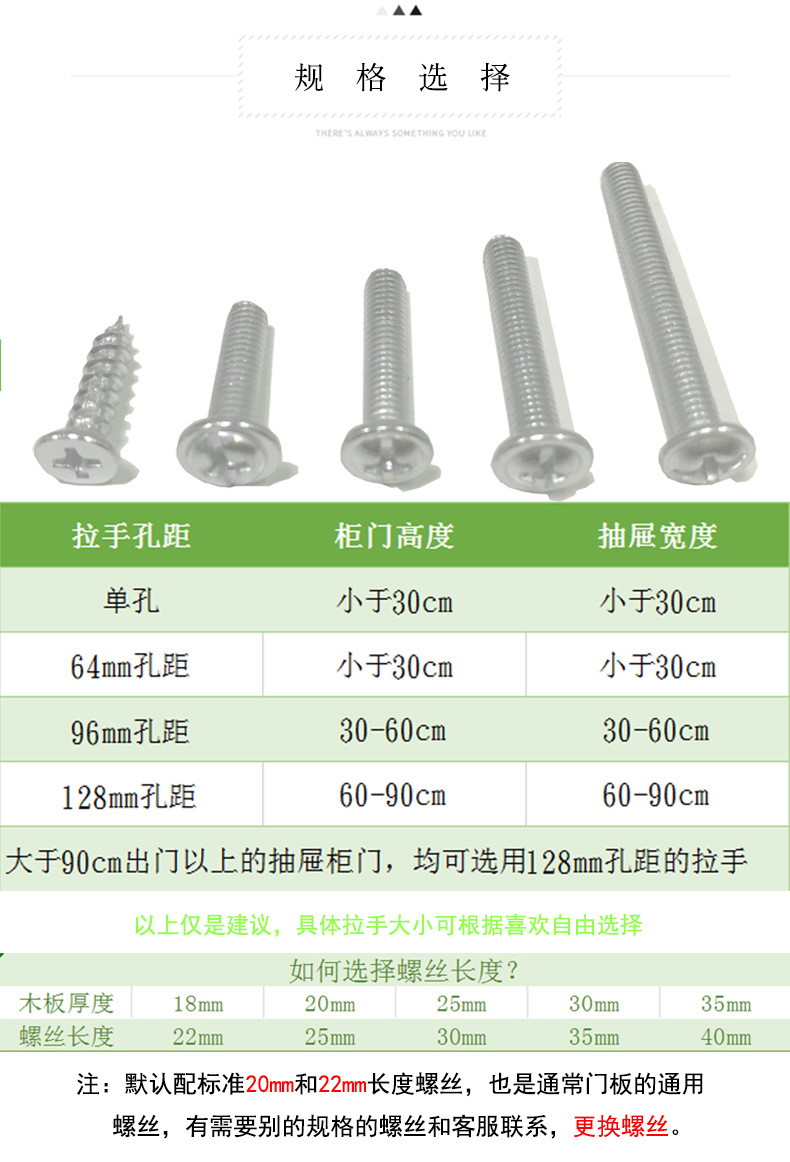 规格选择