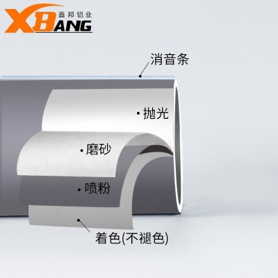 窗帘杆罗马杆简约艺术杆顶装单双轨道杆子加厚铝合金杆窗帘配件图4