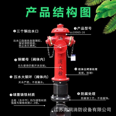 供应全新SA150地下式室外地上式消火栓ss100/65-1.6消防柱3c认证图4