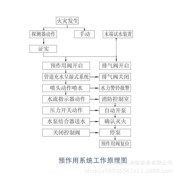 QQ图片20180605105823