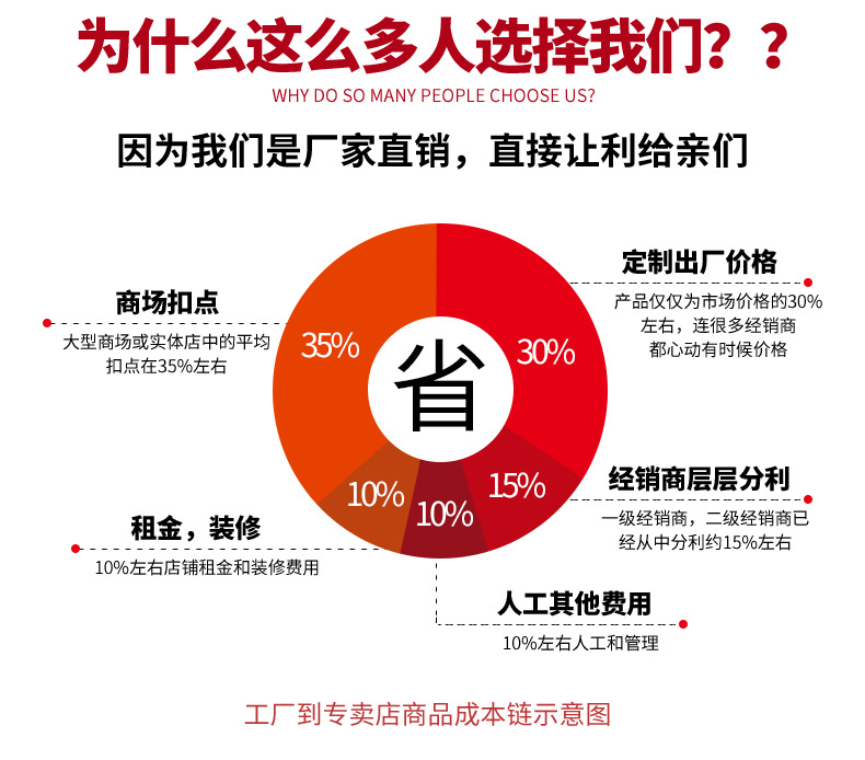 详情页_20