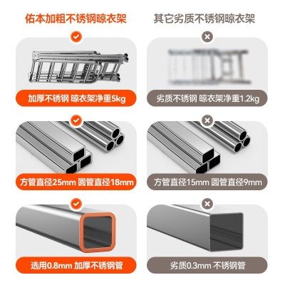 佑本晾衣架落地折叠阳台晒衣架室内家用晒被子神器室外不锈钢凉杆图3