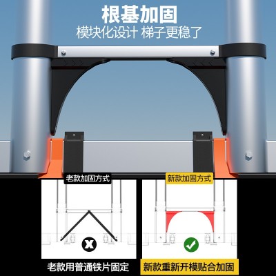 镁多力伸缩梯子铝合金人字梯竹节梯折叠梯多功能楼梯升降家用梯子图2
