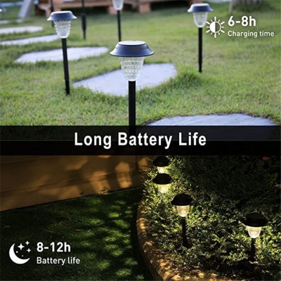 厂家批发 太阳能草坪灯地插灯 户外防水led花园景观庭院路径灯图4