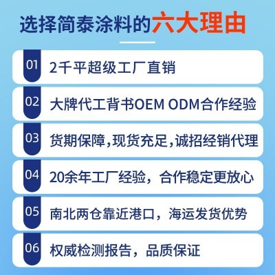 水性环氧地坪漆家用工厂车间防水丙烯酸地板漆卧室水泥地 平漆面漆图2