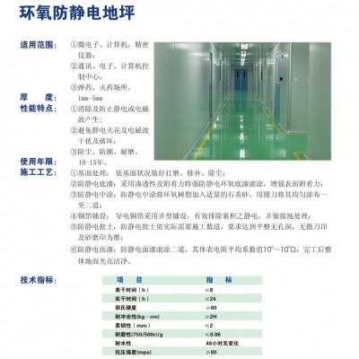 防静电地坪厂家施工厂房车间环氧防静电自流平防尘耐磨地坪漆施工图5