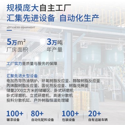 环氧树脂地坪漆厂家工厂车间翻新地面涂料耐磨耐压马路划线漆油漆图4