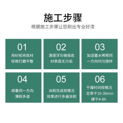 批发工业漆水性氨基烤漆5KG/桶改色漆水性工业漆图3