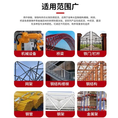 现货批发多功能水性工业漆 防锈漆涂料高温烤漆聚氨酯面漆厂家图2