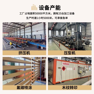 室内u型铝方通天花吊顶装饰材料木纹型材弧形氟碳滚涂覆 膜铝方通图2