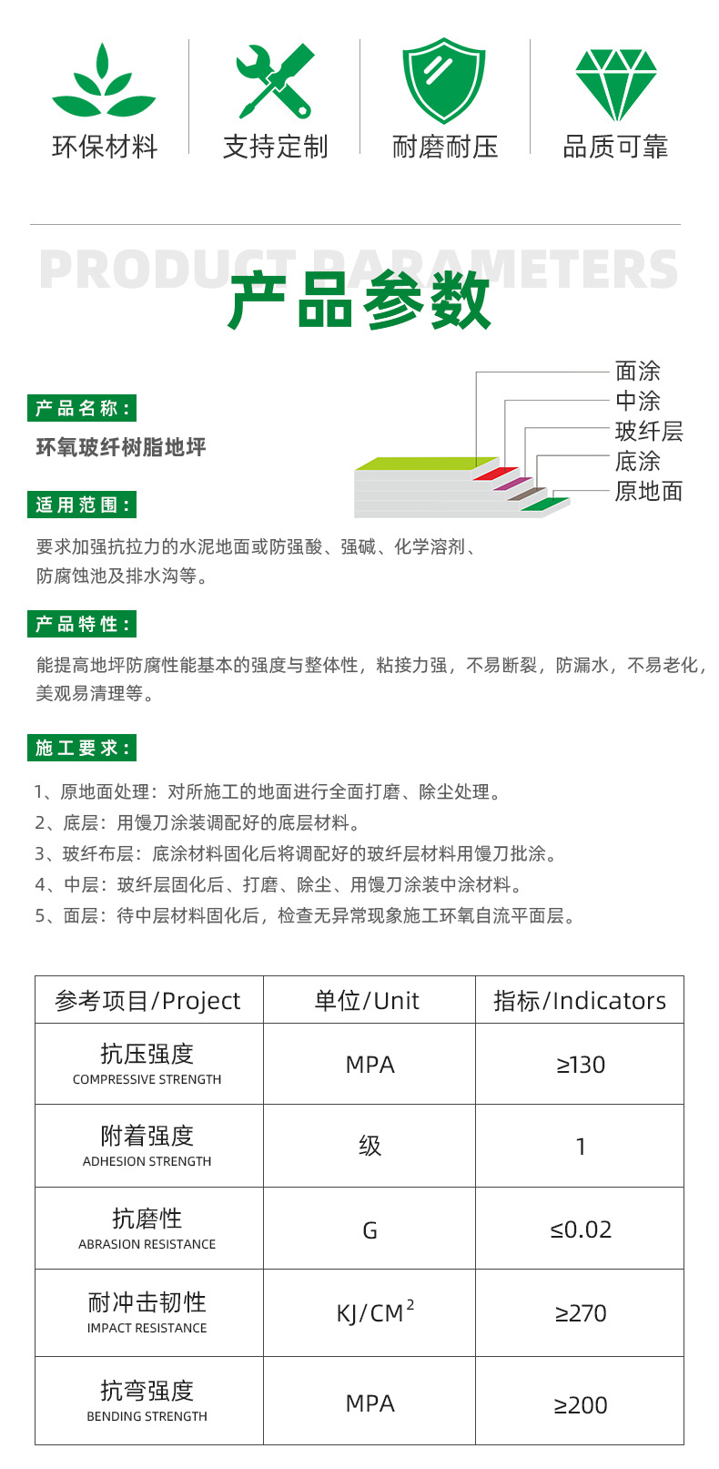 环氧玻纤树脂地坪_02