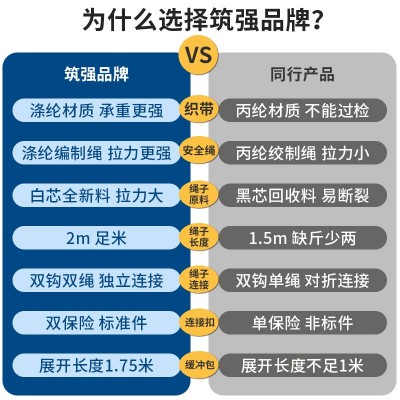 国标欧式高空作业安全带批发半身全身电工三点式五点式双 背保险带图2