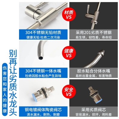 诺华清源家用商用2分304不锈钢净水器龙头通用配件单出双出水龙头图5