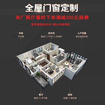 封阳台重型推拉门落地封窗铝合金入户门断桥100厨房客厅玻璃移门图4