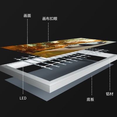 户外广告防水拉布灯箱 3m门头灯箱 软膜灯箱 动感灯箱 3m贴膜图5