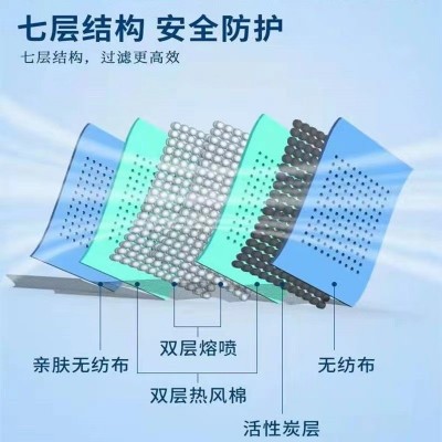 Kn95一次性防尘口罩工业粉尘带呼吸阀打磨防粉尘除甲醛 活性炭口罩图2
