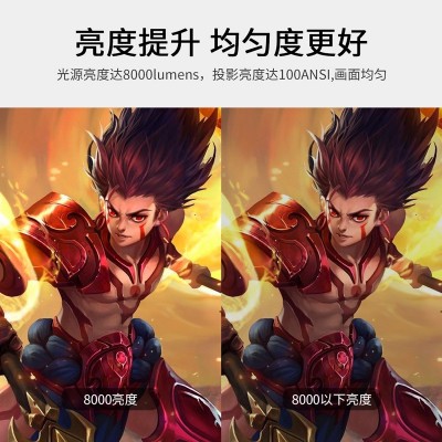 YJMOYE安卓微型投影仪YJ350A语音无线WiFi同屏1080P高清投影机图4