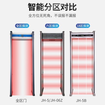 金属探测器车站工厂测铜安检门高精度通过式学校手机检测 门安防门图4