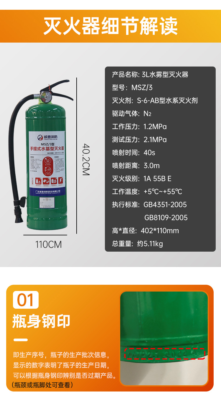 灭火器详情_03.jpg