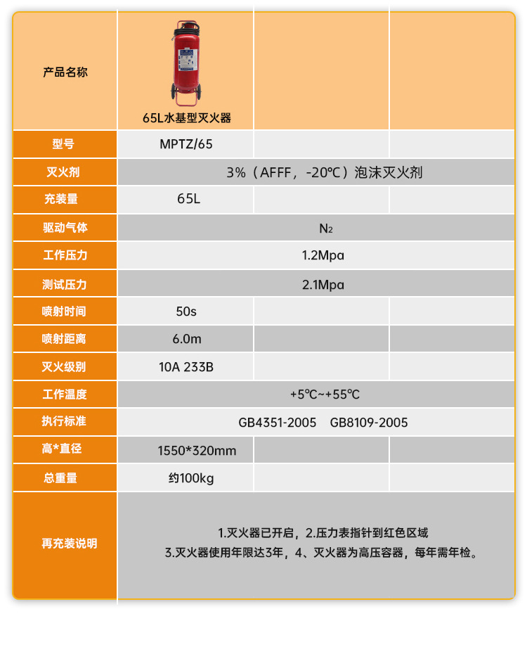 灭火器详情_10.jpg