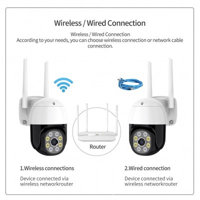 超级看看雄迈Icsee无线监控摄像头高清室外防水wifi远程网络球机图3