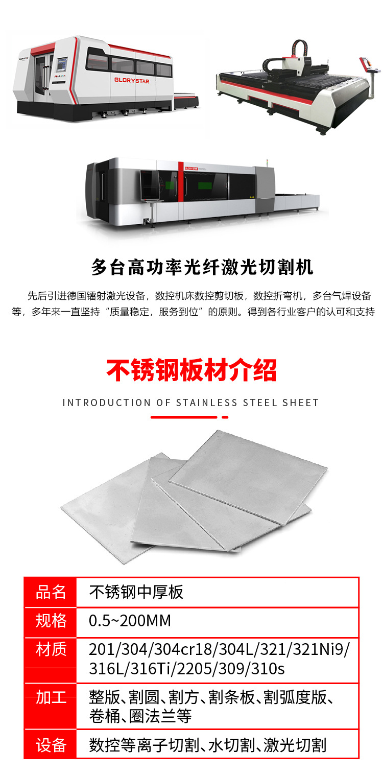 尧舜详情页-02.jpg