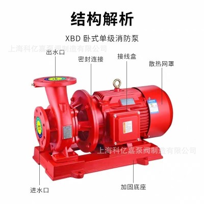 邵阳 XBD/G-W立式或卧式消防水泵消火栓泵喷淋泵消防加压泵22KW图4