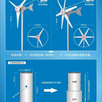 小型风力发电机风力发电机太阳能发电机风能发电风力发电图3