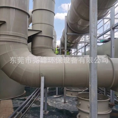废气通风管道生产加工东莞环保公司专业承接排风管道工程制作安装图2