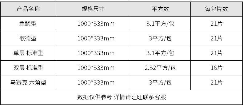 沥青瓦-内页_02 - 副本