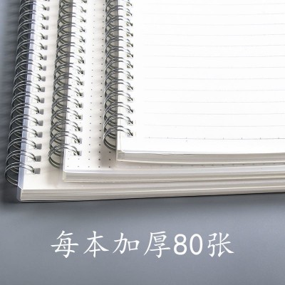 线圈本A5透明pp磨砂外壳笔记空白本B5康奈尔方格记事本A6点阵本子图3