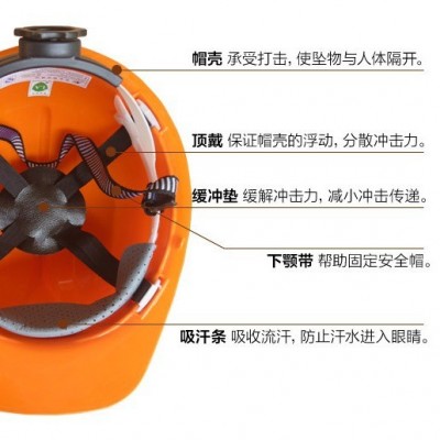 佳安JA-5PE一字型塑料安全帽|轻便透气的好安全帽图2