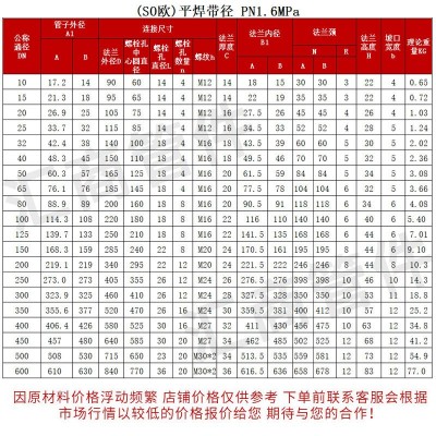 国标大口径碳钢平焊法兰304 316L不锈钢高压法兰盘锻造大口径法兰图4