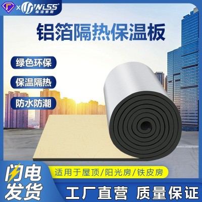 屋顶隔热棉耐高温铝箔保温棉自粘保温材料楼顶隔热膜阳光房隔热板图1