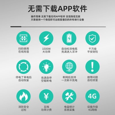 绿行10路电瓶车充电桩智能小区出租房电动车投币器扫码刷 卡充电站图2