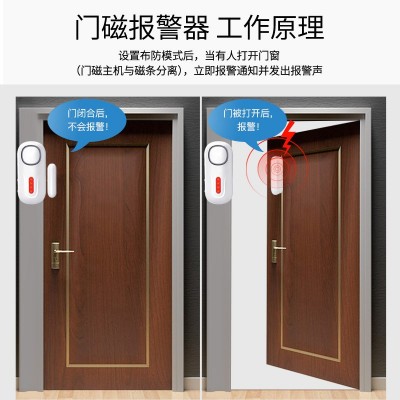 无线防盗门磁报警器 防疫门磁酒店居家隔离监测家用门窗报警器图2