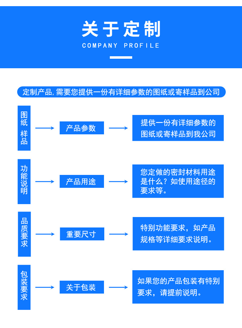 详情_06