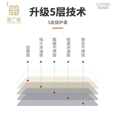 集成吊顶新款铝扣板300x600厨房阳台卫生间白色铝合金天花板材料图4