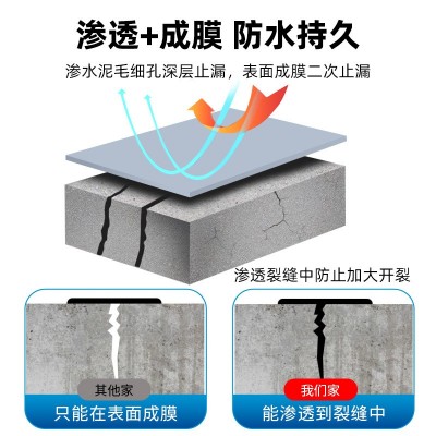 防水胶顶不漏阳台屋顶外墙防水止漏卫生间免砸砖防水涂料图3