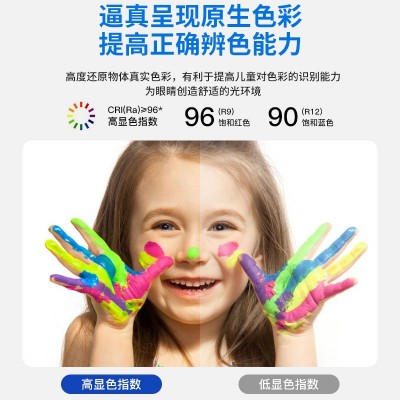 卧室灯新款显指97全光谱led吸顶灯 房间灯客厅主卧灯现代简约灯具图3