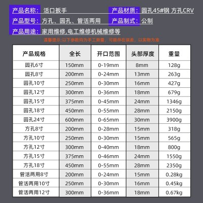 鲁威工具批发12寸活动扳手工业级10寸活动板手8寸4寸活口扳手厂家图4